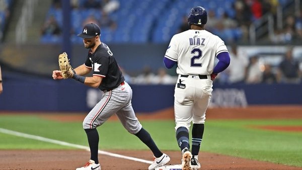 Kody Clemens Minnesota Twins is key to our MLB prediction & analysis