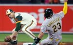 Gunnar Henderson Orioles is key to our MLB prediction & analysis