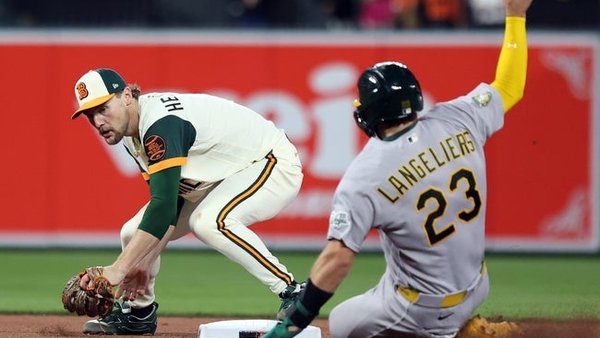 Gunnar Henderson Orioles is key to our MLB prediction & analysis