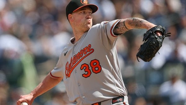 Kyle Bradish Baltimore Orioles is key to our MLB prediction & analysis