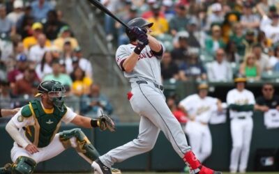 Twins vs. Guardians Best Bet: Williams’ Dominant Sweeper Meets Morris’ Command Issues