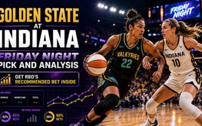 Golden State Valkyries at Indiana Fever WNBA Betting Pick and Analysis