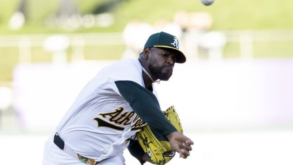 Luis Severino Athletics is key to our MLB prediction & analysis