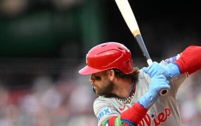 Phillies vs. Pirates Best Bet: Elite Starter Meets Control Issues at PNC Park