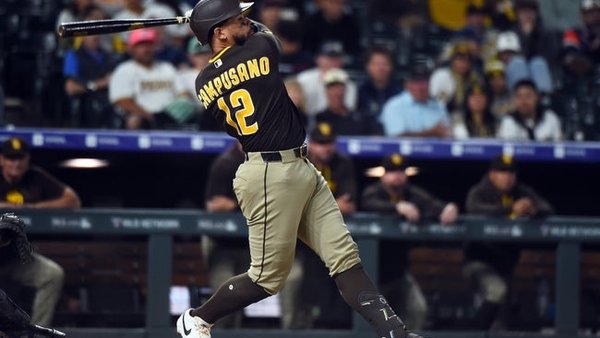 Luis Campusano San Diego Padres is key to our MLB prediction & analysis