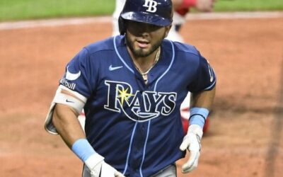 Joe Jensen’s May 04, 2026 MLB Recap: -1.2 Units on a 2-2 Card