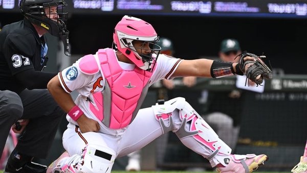 Samuel Basallo Baltimore Orioles is key to our MLB prediction & analysis