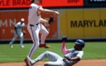 Gunnar Henderson Baltimore Orioles is key to our MLB prediction & analysis