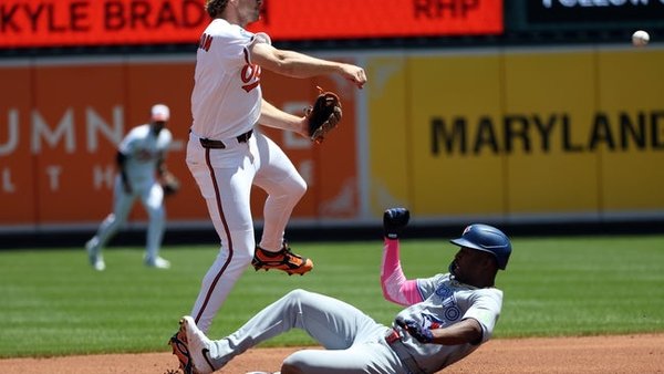 Gunnar Henderson Baltimore Orioles is key to our MLB prediction & analysis