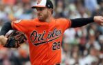 Trevor Rogers Baltimore Orioles is key to our MLB prediction & analysis