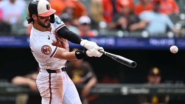 Blaze Alexander Baltimore Orioles is key to our MLB prediction & analysis