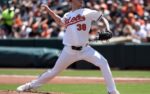 Kyle Bradish Baltimore Orioles is key to our MLB prediction & analysis