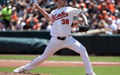 Nationals vs. Orioles Pick: Bradish’s Contact-Suppression Profile Reshapes This Total