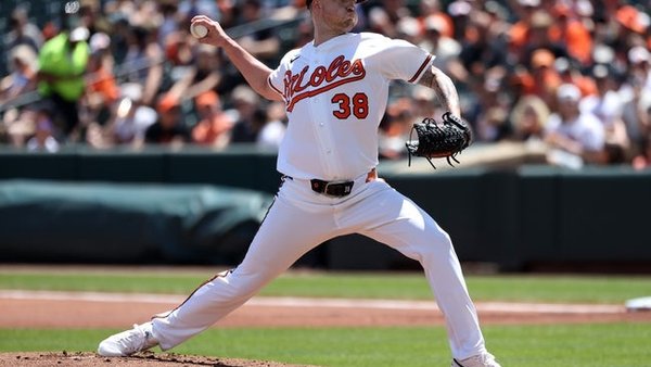 Kyle Bradish Baltimore Orioles is key to our MLB prediction & analysis