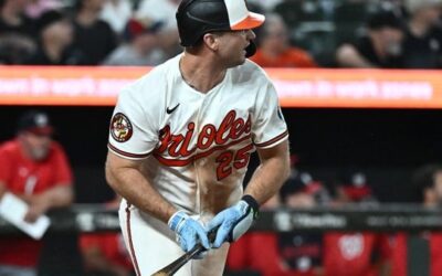White Sox vs. Orioles Pick: Gibson’s Walk Problem Meets a Power Lineup