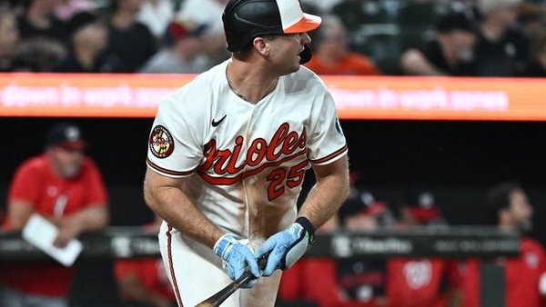 White Sox vs. Orioles Pick: Gibson’s Walk Problem Meets a Power Lineup