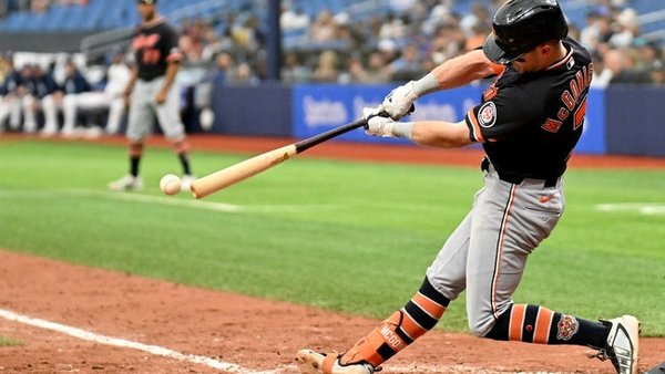 Detroit Tigers – 2026-06-09 Kevin McGonigle Detroit Tigers is key to our MLB prediction & analysis
