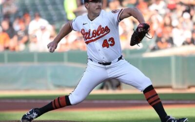 Orioles vs. Angels Pick: Soriano’s 3.03 ERA Meets a Control-Deficient Opponent