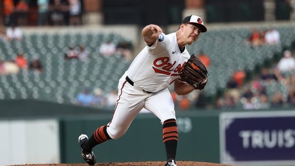 Trey Gibson Baltimore Orioles is key to our MLB prediction & analysis