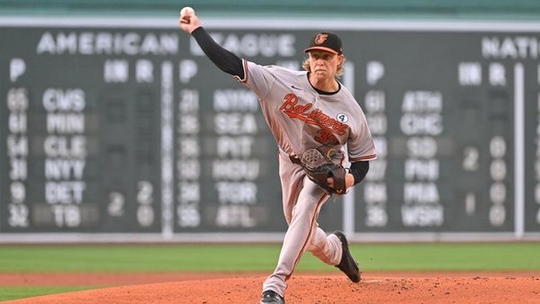 Orioles vs. Blue Jays Pick: Gausman’s Splitter Changes the Run Math