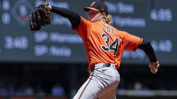 Baltimore Orioles – 2026-07-07 Shane Baz Baltimore Orioles is key to our MLB prediction & analysis