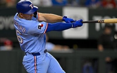 Rangers vs. Guardians Pick: Cleveland’s Depleted Lineup Meets Gore’s Changeup