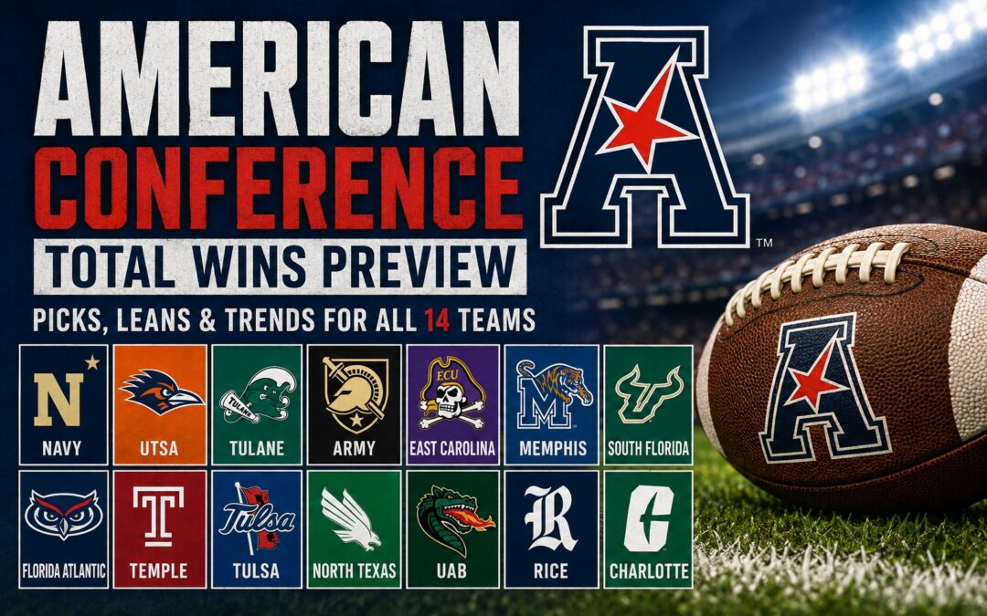 American Conference 2026 Total Wins Preview: College Football Picks, Leans & Trends