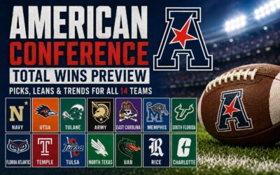 American Conference 2026 Total Wins Preview: College Football Picks, Leans & Trends