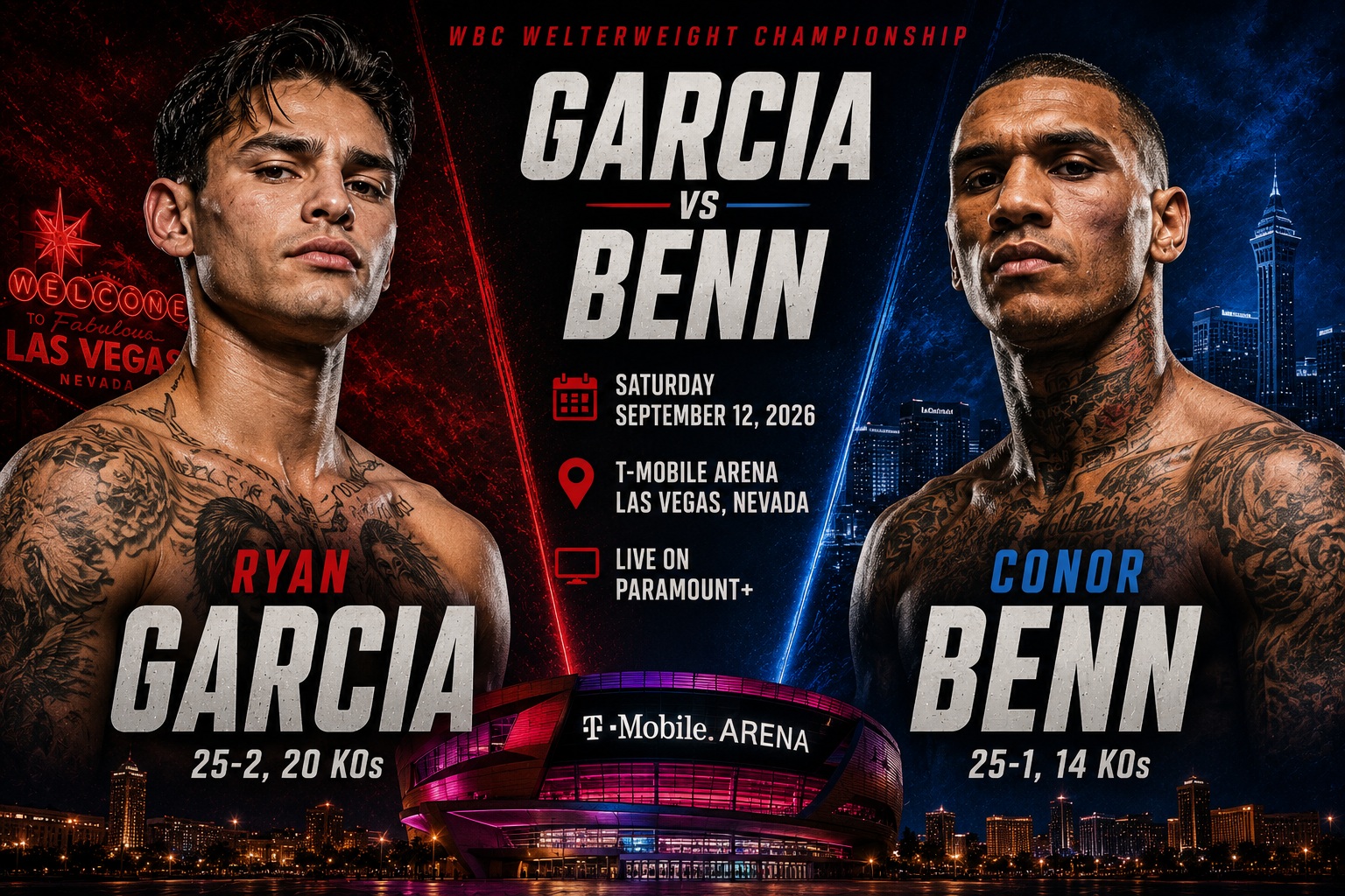Ryan Garcia vs Conor Benn WBC Welterweight Championship boxing matchup graphic with pick and analysis from Loot