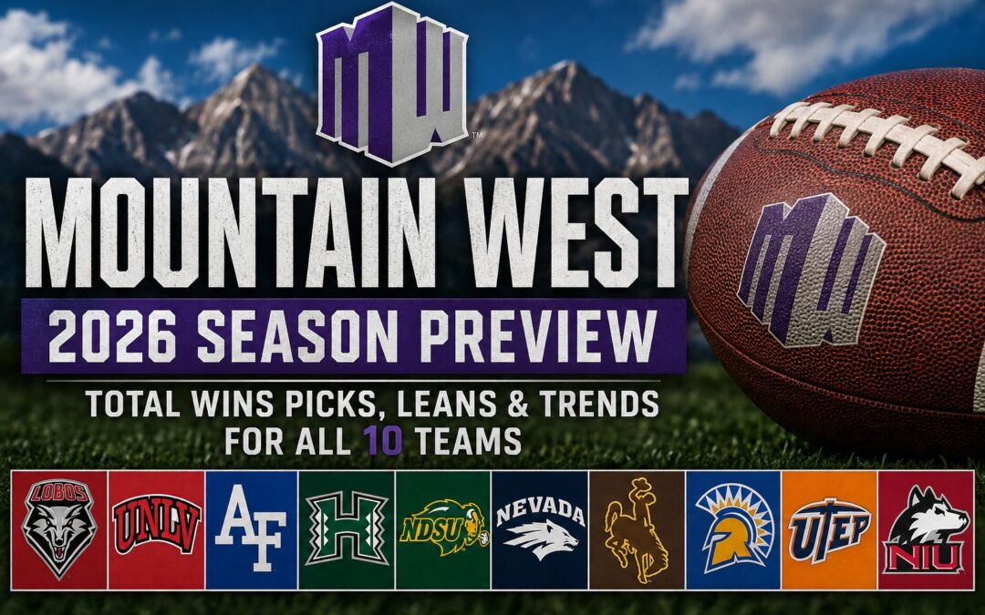 Mountain West 2026 Total Wins Preview: College Football Picks, Leans & Trends