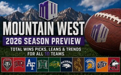 Mountain West 2026 Total Wins Preview: College Football Picks, Leans & Trends