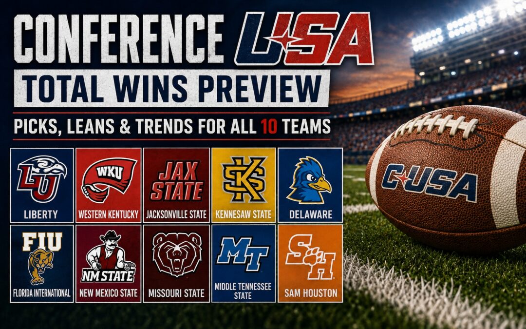 Conference USA 2026 Total Wins Preview: College Football Picks, Leans & Trends