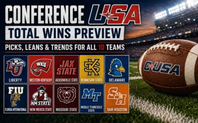 Conference USA 2026 Total Wins Preview: College Football Picks, Leans & Trends